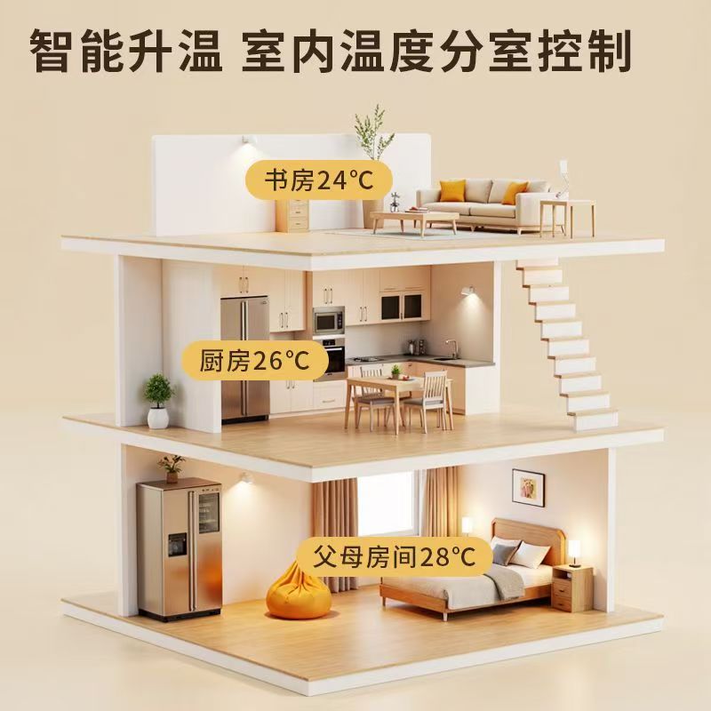 台南 石墨烯电地暖公司哪家好？户型适配方案指南